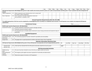 DHEC Form 3185 Underground Storage Tank Walkthrough Inspection Checklist/Operator Log - South Carolina, Page 3