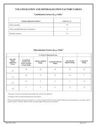DHEC Form 0874 Sludge Annual Agronomic Loading Rate Worksheet - South Carolina, Page 4