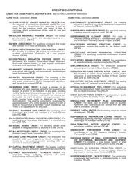 Form SC1040TC Tax Credits - South Carolina, Page 4