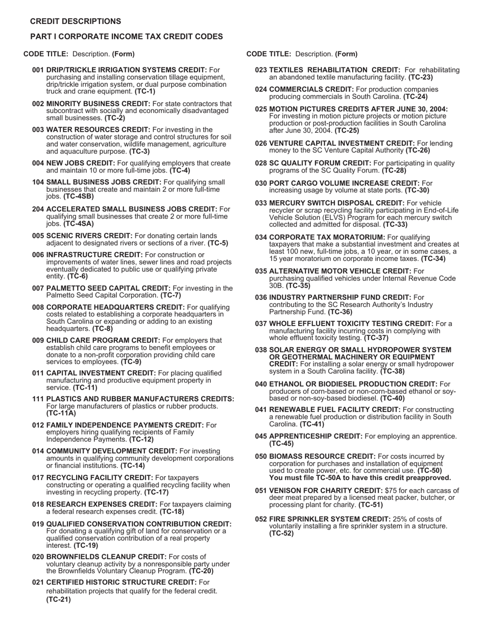 Form SC1120-TC Corporate Tax Credits - South Carolina, Page 3