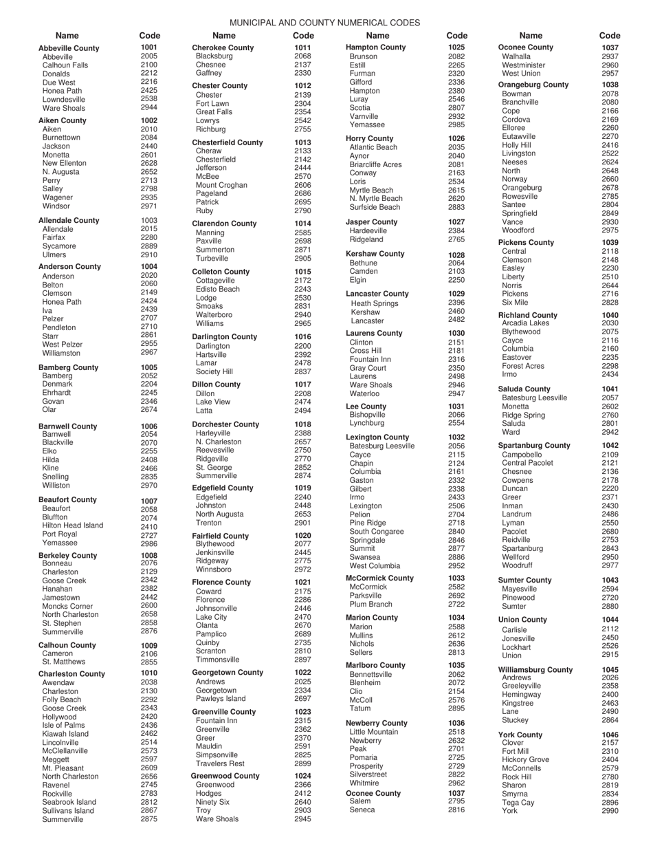 Form ST-236 Casual or Use Excise Tax Return - South Carolina, Page 8