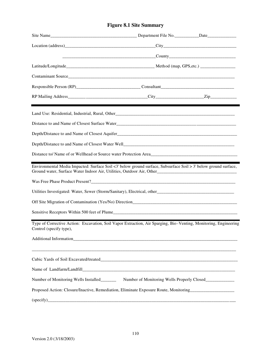 Petroleum Assessment and Cleanup Handbook Chapter 8 - South Dakota, Page 5