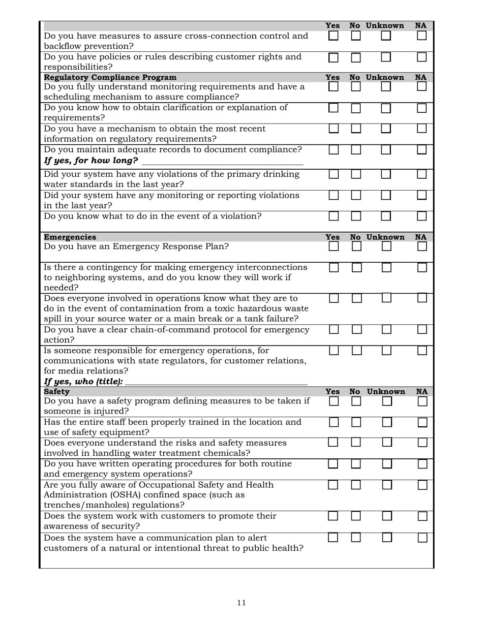 SD Form 0427LD Capacity Assessment Worksheets for Public Water Systems - South Dakota, Page 11