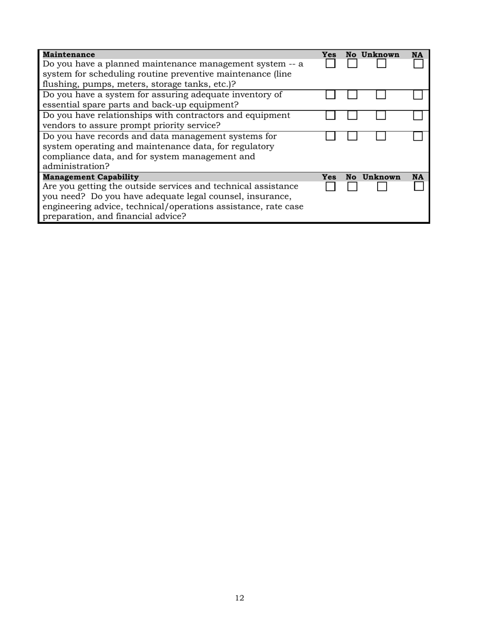SD Form 0427LD Capacity Assessment Worksheets for Public Water Systems - South Dakota, Page 12