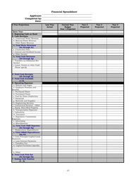 SD Form 0427LD Capacity Assessment Worksheets for Public Water Systems - South Dakota, Page 17