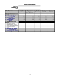 SD Form 0427LD Capacity Assessment Worksheets for Public Water Systems - South Dakota, Page 18