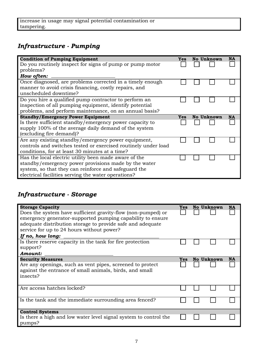SD Form 0427LD Capacity Assessment Worksheets for Public Water Systems - South Dakota, Page 7