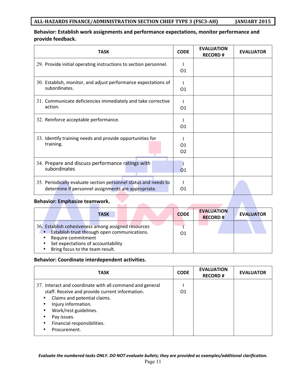 Position Task Book for the Position of Type 3 All-hazards Finance / Administration Section Chief (Fsc3-ah) - South Dakota, Page 11