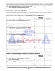 Position Task Book for the Position of Type 3 All-hazards Finance/Administration Section Chief (Fsc3-ah) - South Dakota, Page 12