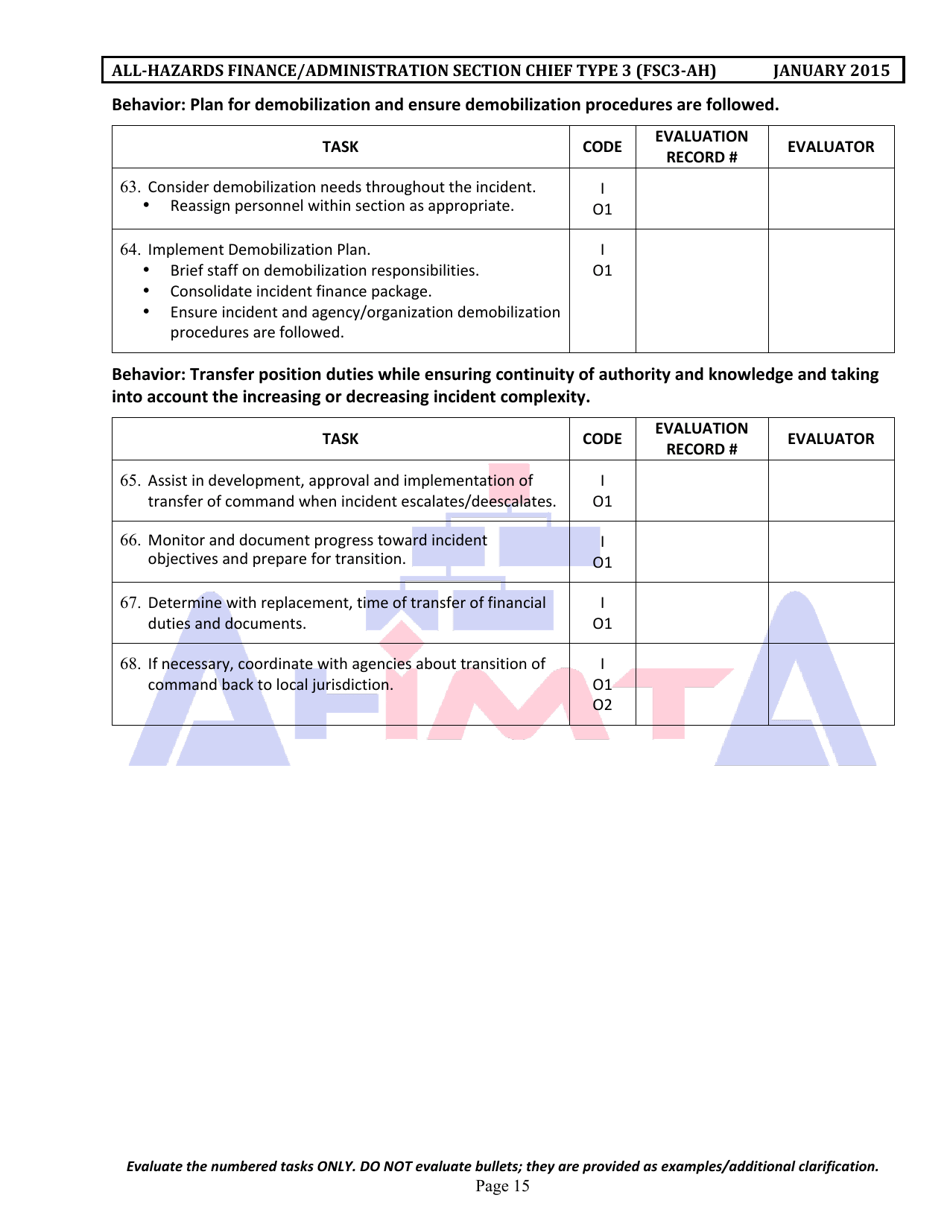 Position Task Book for the Position of Type 3 All-hazards Finance / Administration Section Chief (Fsc3-ah) - South Dakota, Page 15