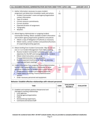 Position Task Book for the Position of Type 3 All-hazards Finance/Administration Section Chief (Fsc3-ah) - South Dakota, Page 8