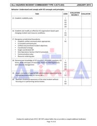 Position Task Book for the Position of Type 3 All-hazards Incident Commander (Ict3-ah) - Colorado, Page 10