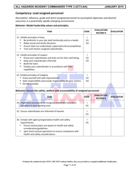 Position Task Book for the Position of Type 3 All-hazards Incident Commander (Ict3-ah) - Colorado, Page 11