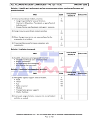 Position Task Book for the Position of Type 3 All-hazards Incident Commander (Ict3-ah) - Colorado, Page 12