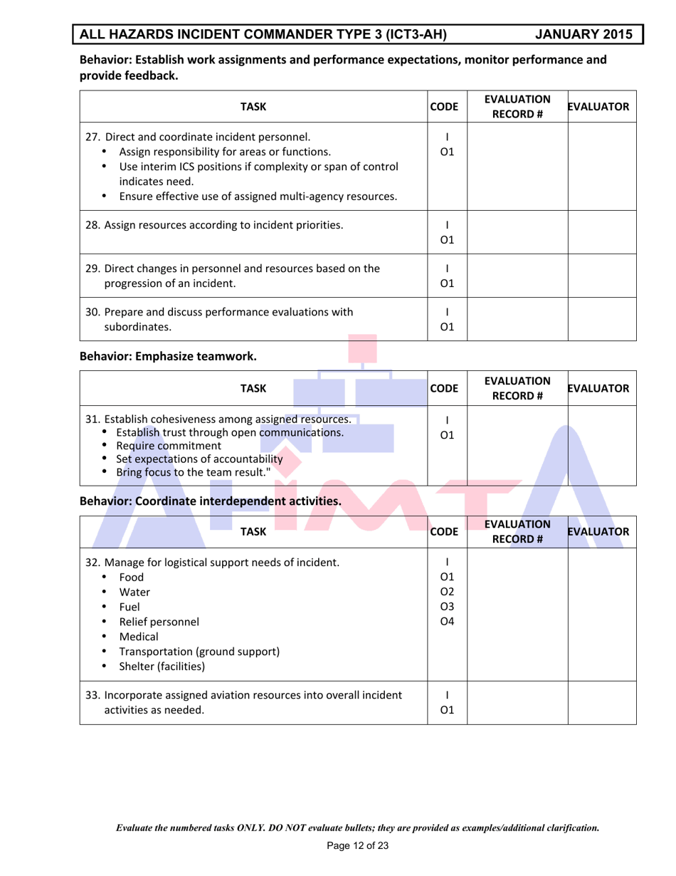 Position Task Book for the Position of Type 3 All-hazards Incident Commander (Ict3-ah) - Colorado, Page 12