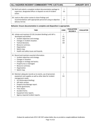 Position Task Book for the Position of Type 3 All-hazards Incident Commander (Ict3-ah) - Colorado, Page 14