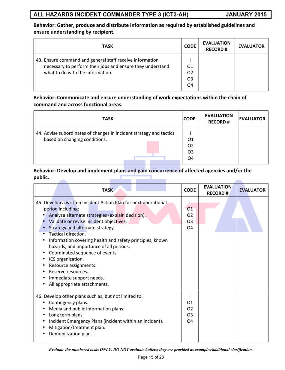 Position Task Book for the Position of Type 3 All-hazards Incident Commander (Ict3-ah) - Colorado, Page 15