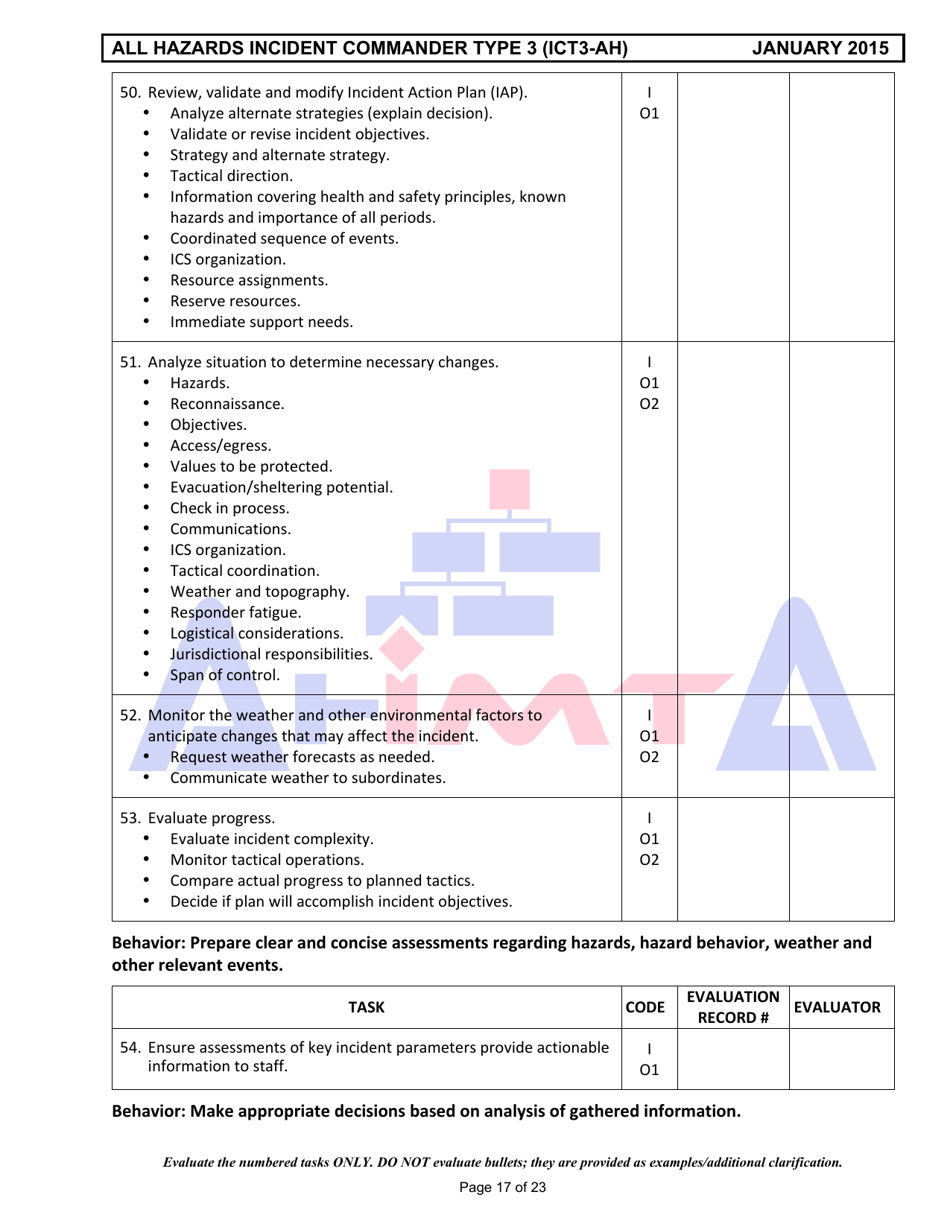 Position Task Book for the Position of Type 3 All-hazards Incident Commander (Ict3-ah) - Colorado, Page 17