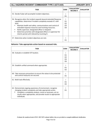 Position Task Book for the Position of Type 3 All-hazards Incident Commander (Ict3-ah) - Colorado, Page 18