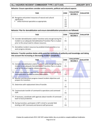 Position Task Book for the Position of Type 3 All-hazards Incident Commander (Ict3-ah) - Colorado, Page 20