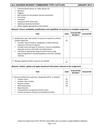 Position Task Book for the Position of Type 3 All-hazards Incident Commander (Ict3-ah) - Colorado, Page 7