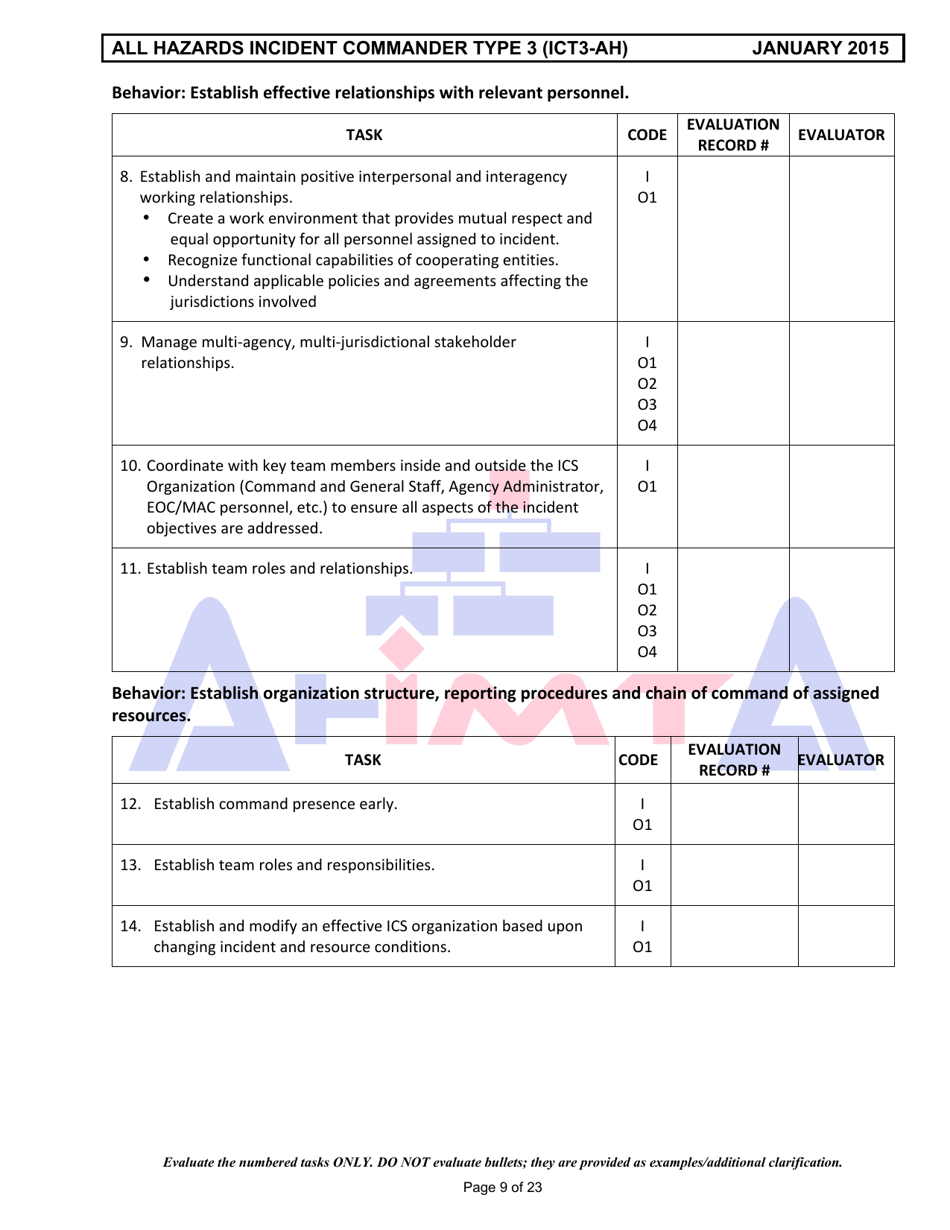 Position Task Book for the Position of Type 3 All-hazards Incident Commander (Ict3-ah) - Colorado, Page 9