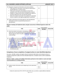 Position Task Book for the Position of All-hazards Liaison Officer (Lofr-Ah) - Colorado, Page 12