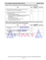 Position Task Book for the Position of All-hazards Liaison Officer (Lofr-Ah) - Colorado, Page 13