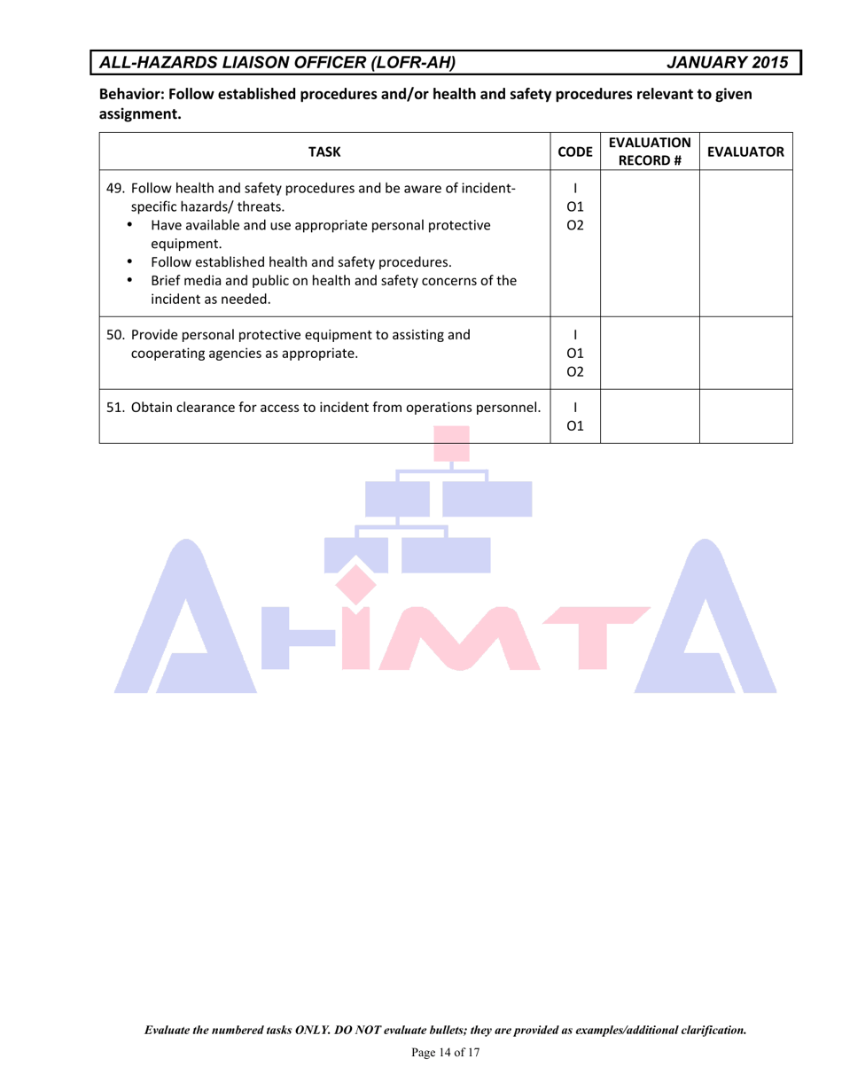 Position Task Book for the Position of All-hazards Liaison Officer (Lofr-Ah) - Colorado, Page 14