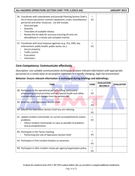Position Task Book for the Position of Type 3 All-hazards Operations Section Chief (Osc3-ah) - Colorado, Page 14