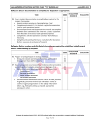 Position Task Book for the Position of Type 3 All-hazards Operations Section Chief (Osc3-ah) - Colorado, Page 15