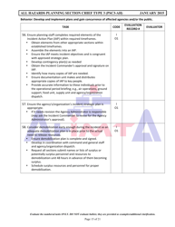 Position Task Book for the Position of Type 3 All-hazards Planning Section Chief (Psc3-ah) - Colorado, Page 15