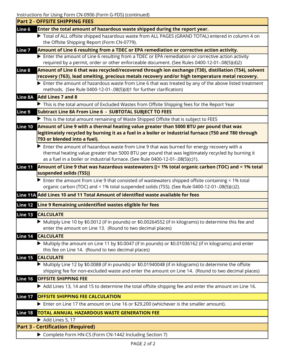 Instructions for Form G-FDS, CN-0906 Annual Hazardous Waste Generator Fee Determination - Tennessee, Page 2
