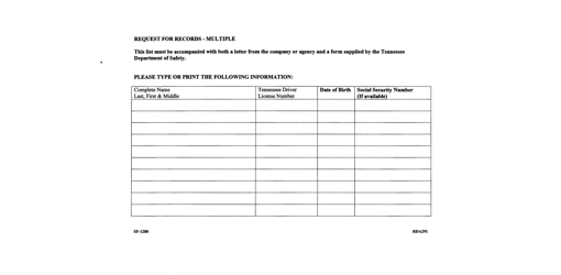 Form SF-1280 &quot;Request for Records - Multiple&quot; - Tennessee