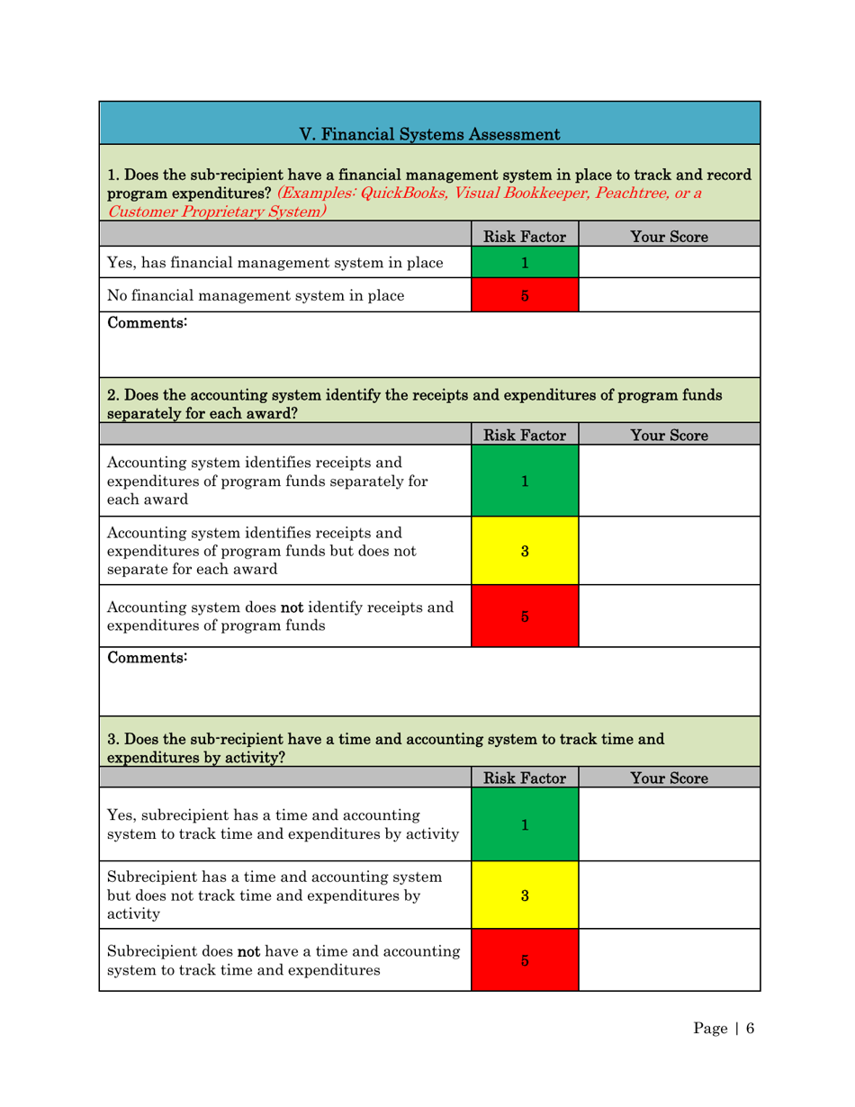 Tennessee Risk Assessment Questionnaire - Fill Out, Sign Online and ...