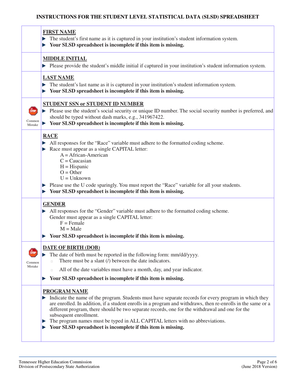 Instructions for The Student Level Statistical Data (Slsd) Spreadsheet - Tennessee, Page 2