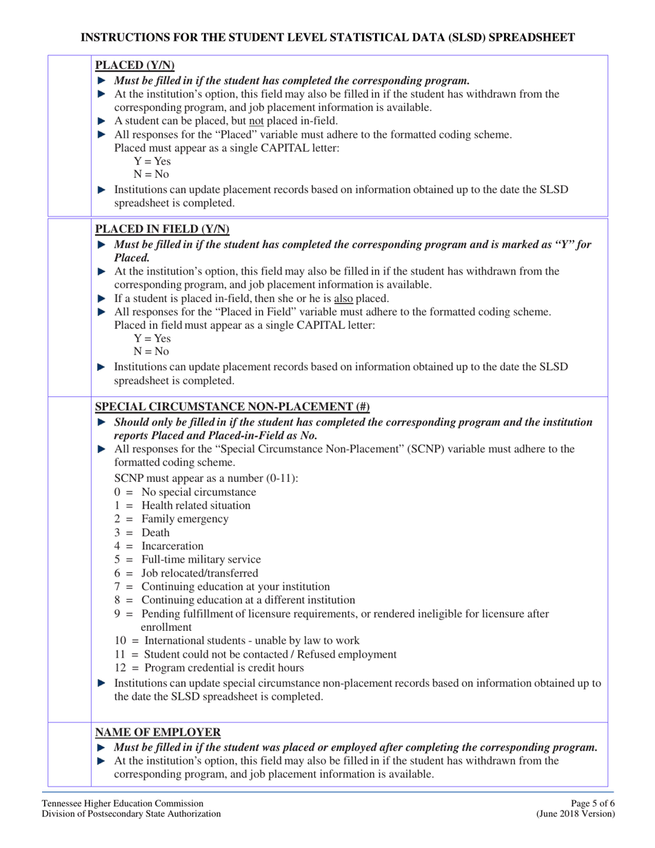 Instructions for The Student Level Statistical Data (Slsd) Spreadsheet - Tennessee, Page 5