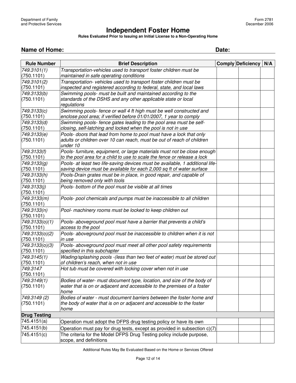 Form 2781 Independent Foster Home Rules Evaluated Prior to Issuing an Initial License to a Non-operating Home - Texas, Page 12