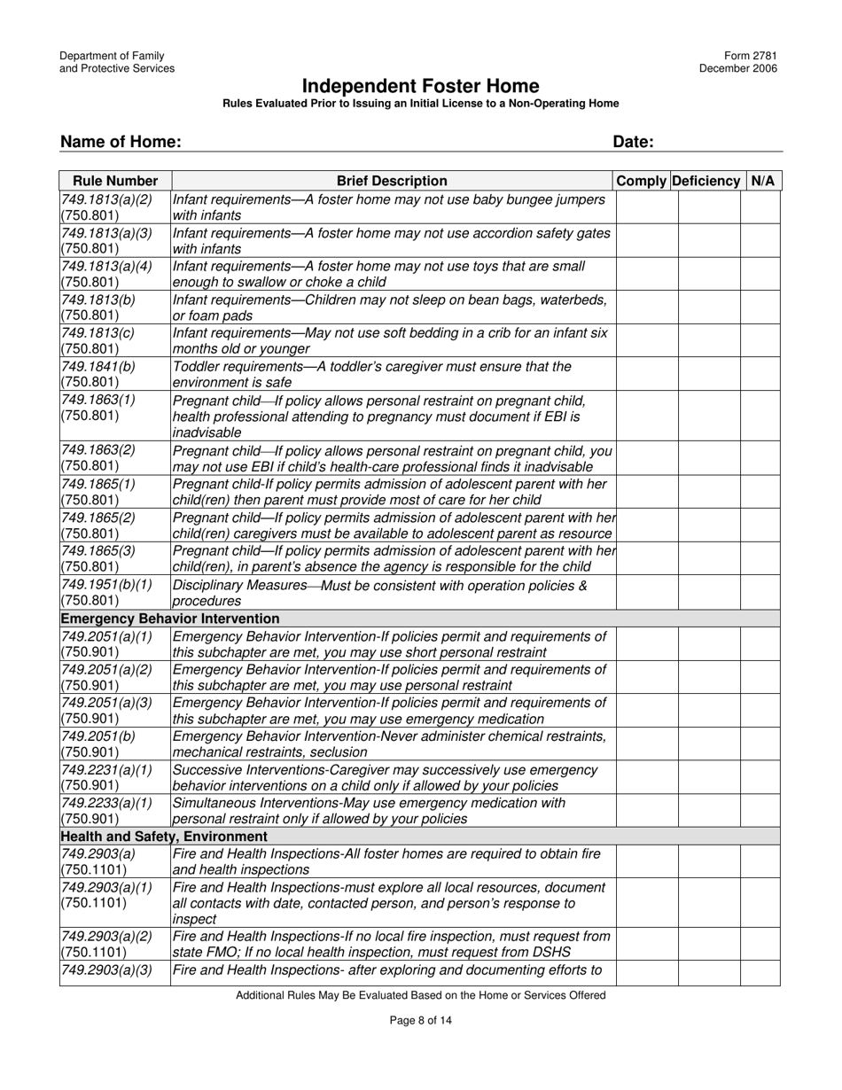 Form 2781 Independent Foster Home Rules Evaluated Prior to Issuing an Initial License to a Non-operating Home - Texas, Page 8