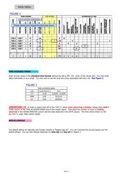 Instructions for Form THP-15 Weekly Report - Texas, Page 9