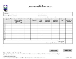 Document preview: Form TCEQ-10156 Table 3F Project Contemporaneous Changes - Texas