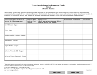 Document preview: Form TCEQ-10155 Table 2 Material Balance - Texas