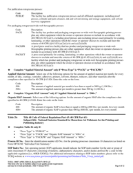 Form OP-UA22 (TCEQ-10047) Printing Attributes - Texas, Page 4