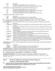 Form OP-UA22 (TCEQ-10047) Printing Attributes - Texas, Page 9