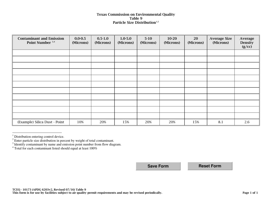 Form TCEQ-10173 Table 9 Particle Size Distribution - Texas, Page 1