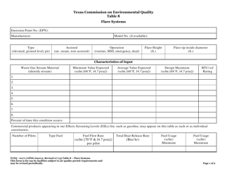 Form TCEQ-10171 Table 8 Flare Systems - Texas