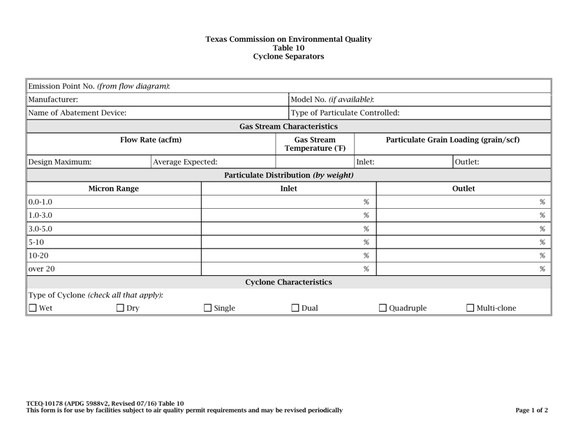 Form TCEQ-10178 Table 10 Cyclone Separators - Texas