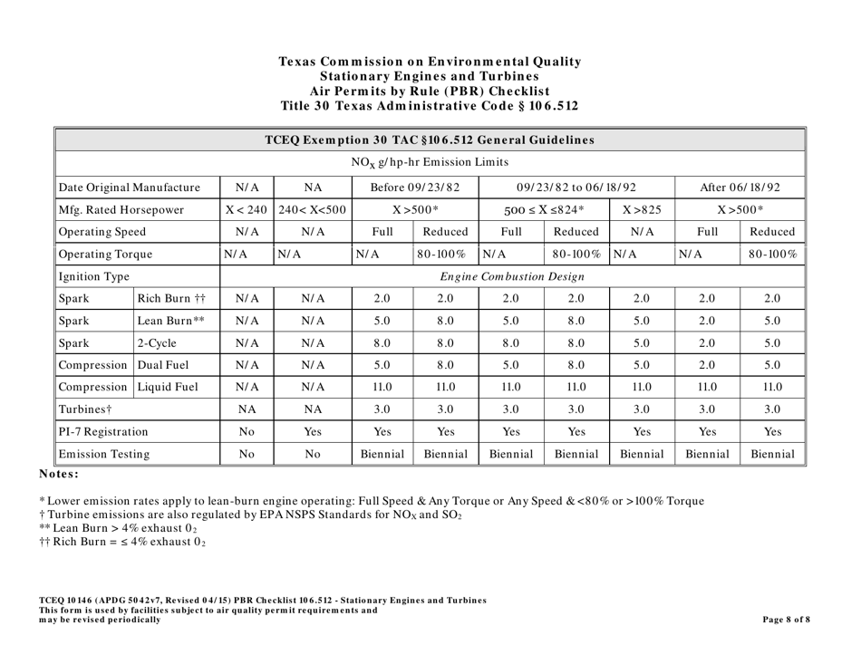 Form TCEQ-10146 Stationary Engines and Turbines Air Permits by Rule 106.512 Checklist - Texas, Page 8
