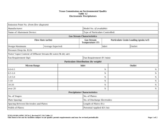 Document preview: Form TCEQ-10180 Table 12 - Electrostatic Precipitators - Texas