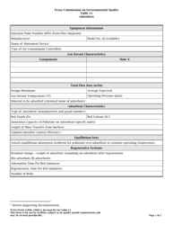 Form TCEQ-10183 Table 15 Adsorbers - Texas